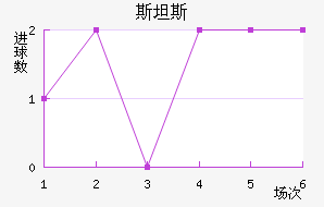 ˹̹˹