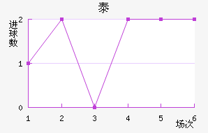 ̩