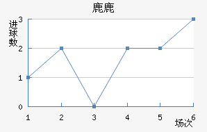 ¹¹ǽ