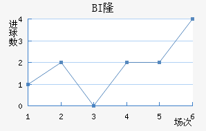 BI¡ά˽