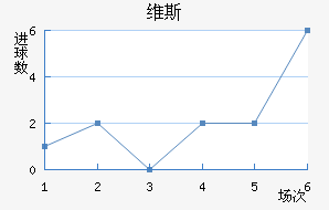 ά˹