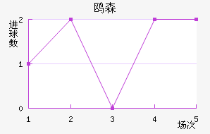 Ÿɭ