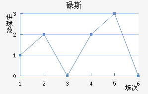 µ˹