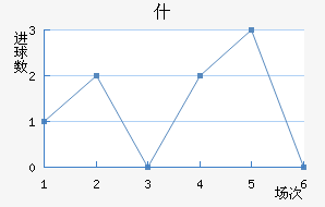 KKSʲ