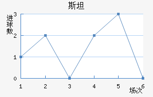 ˹̹½