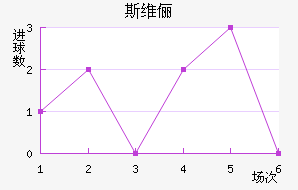 ˹άٳǽ