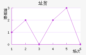 ַƶ½