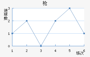 ǹ