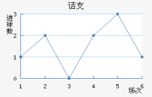 ڵ֧