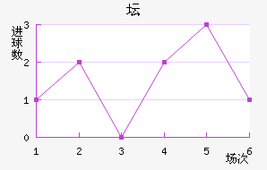 ̳ǽ