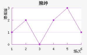 ӷῨ