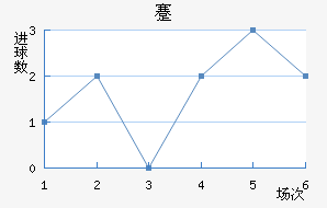 忨