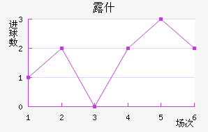 ¶ʲ