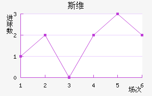 ˹ά