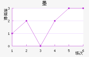 īǽ