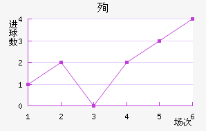 ѳϽ