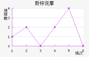 ˹п˵Ħ
