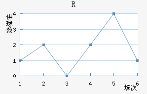R˽