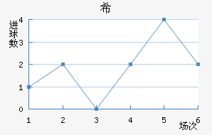 ϣϽ