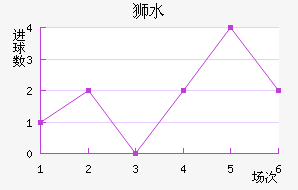 ʨˮֽ