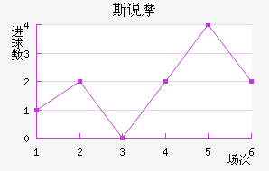 ˹˵Ħ