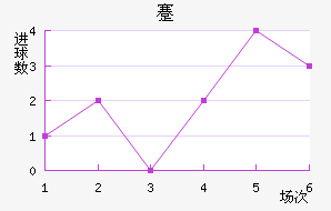 忨
