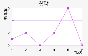 Ŭ˹