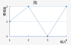 ½ؽ