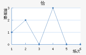 ǡ