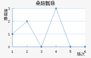 ɣ·ưµ½