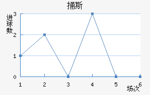 ͱ˹