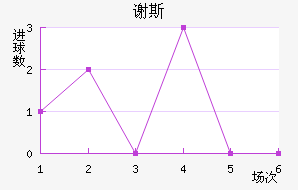 л˹