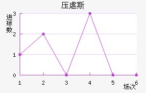 ѹŰ˹