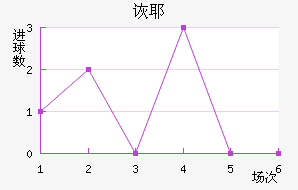 ڶҮ