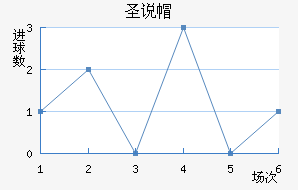 άʥ˵ñ