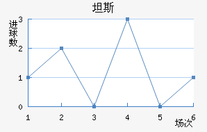 ̹˹