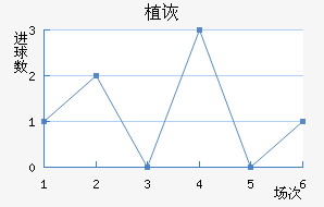 ֲڶ
