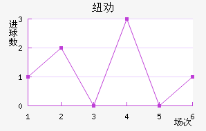 ŦȰ½