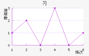 ϰ½