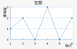 ū˹