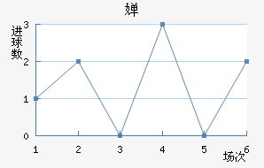 濭÷ؽ