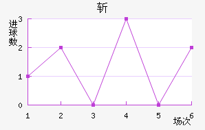 նǽ