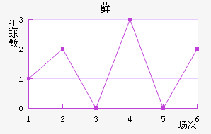 ޺մ