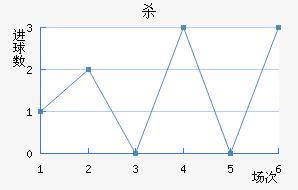 ɱ