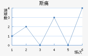 ˹ʹ