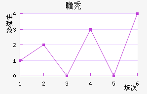 հͺս