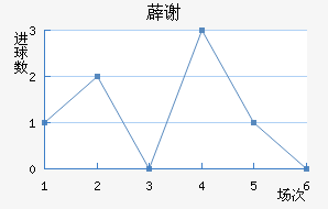 ޵л˹