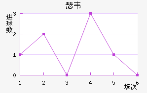 ɪΤ