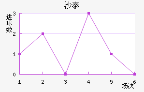 ɳ̩