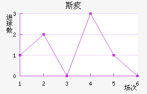 ˹̵ս